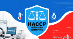  HACCP认证：食物企业的“安份证”取“市